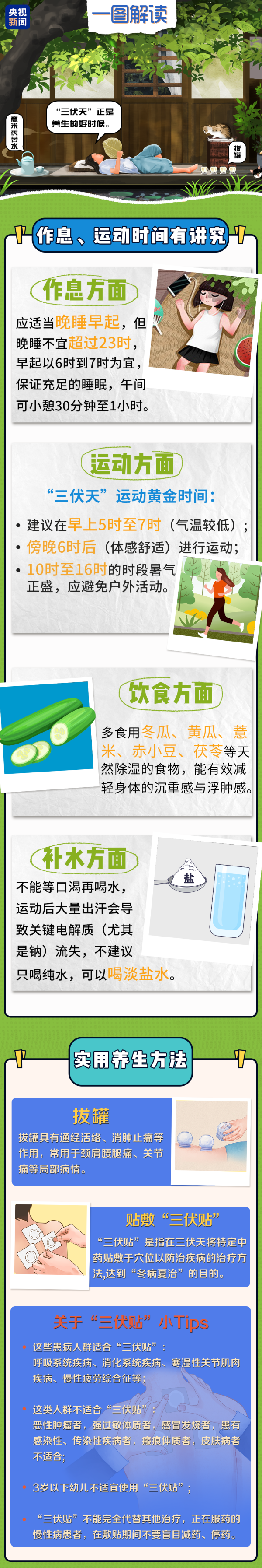 微豪配资 本周日入伏 这份“三伏天”养生指南请收好