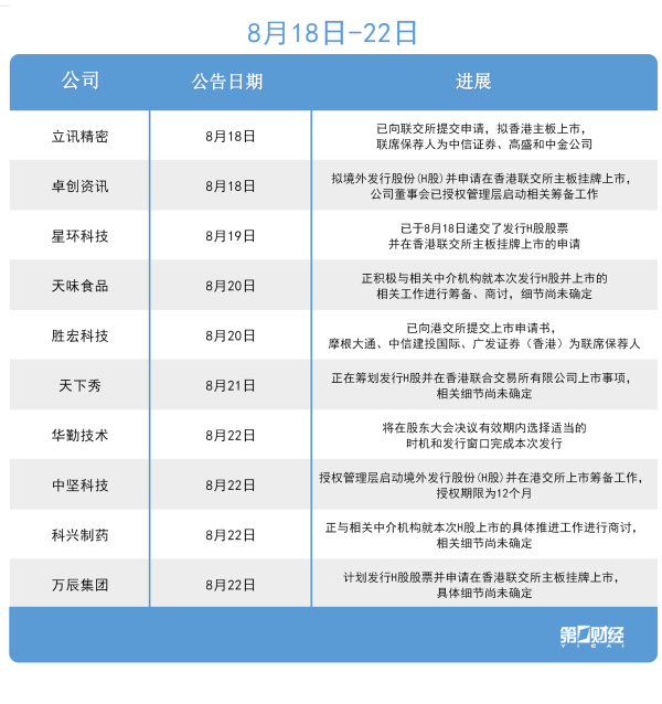 涨配资 剑桥科技：公司控股股东Cambridge Industries Company Limited减持其持有的公司股份180万股
